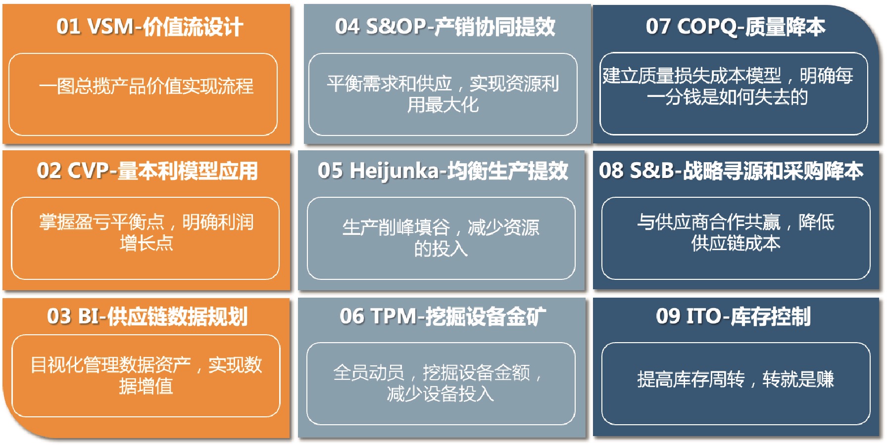 降本增效，九招致盈 1.jpg